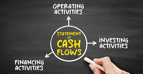 Business owners: Be sure you’re properly classifying cash flows